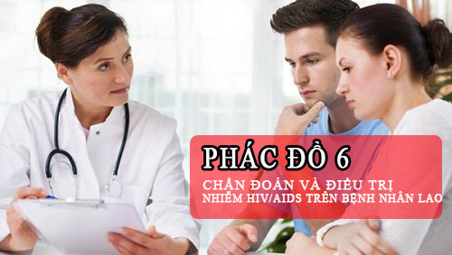 Chẩn Đoán Và Điều Trị Nhiễm Hiv-Aids Trên bệnh nhân Lao