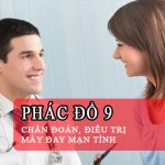 Chẩn Đoán, Điều Trị Mày Đay Mạn Tính (Chronic Urticaria)