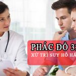 Phác Đồ Xử Trí Suy Hô Hấp