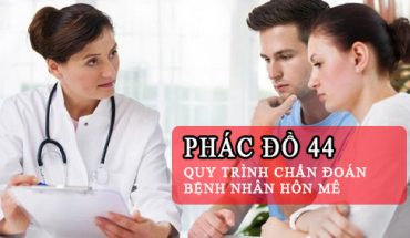 Quy Trình Chẩn Đoán Bệnh Nhân Hôn Mê
