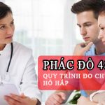 Quy Trình Đo Chức Năng Hô Hấp