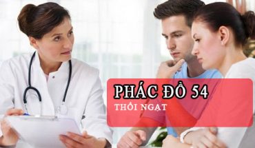Thổi Ngạt