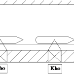 Đề Cương Công Trình Cảng 2