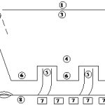 Đề Cương Công Trình Cảng 4