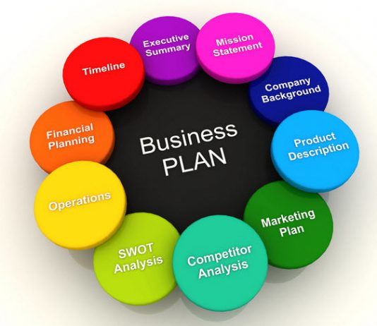 Mẫu kế hoạch kinh doanh - Business plan pro