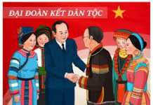 Tiểu luận Tư tưởng Hồ Chí Minh: Sự vận dụng tư tưởng Hồ Chí Minh về đại đoàn kết dân tộc của Đảng ta trong giai đoạn hiện nay