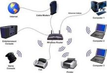 Bài tập lớn Mạng số liệu Tìm hiểu giao thức điều khiển truy nhập CSMA/CA trong mạng LAN không dây